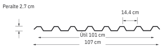 Sección del perfil T-18: lámina rectangular.