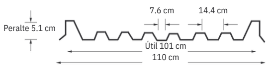 Sección del perfil T-217: lámina rectangular.