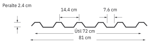 Sección del perfil T-8: lámina rectangular.