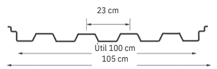 Sección del perfil T-941: lámina rectangular.