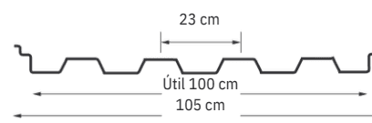 Sección del perfil T-942: lámina rectangular.