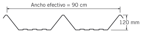Sección del perfil TR 90: ancho efectivo de 90 cm, peralte de 120 mm.